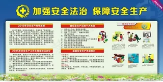 安全生产展板