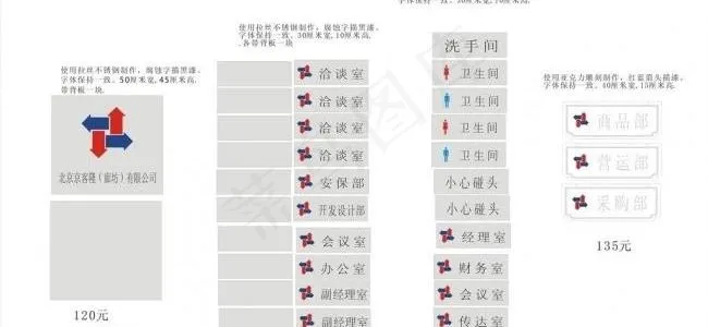 门牌图片cdr矢量模版下载