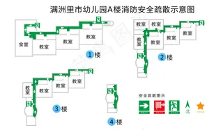 幼儿园消防安全平面示意图