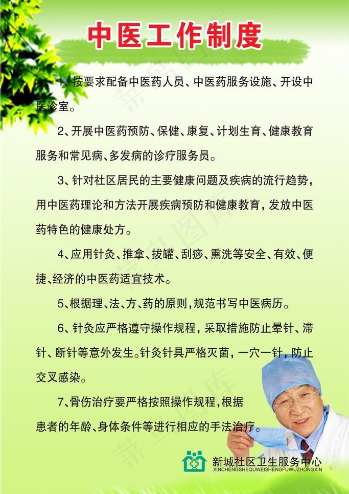 中医工作制度图片psd模版下载