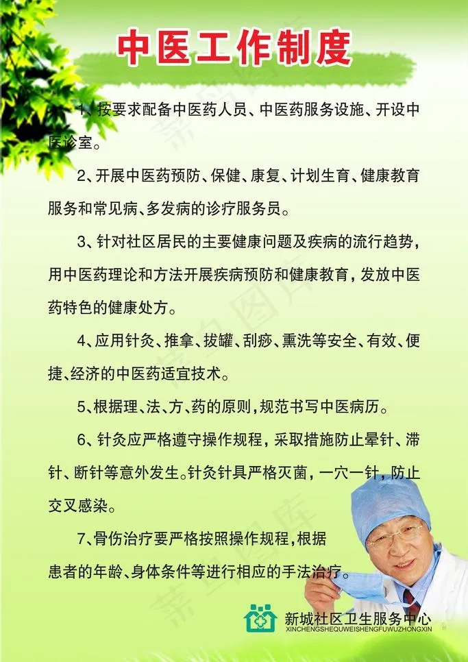 中医工作制度图片psd模版下载