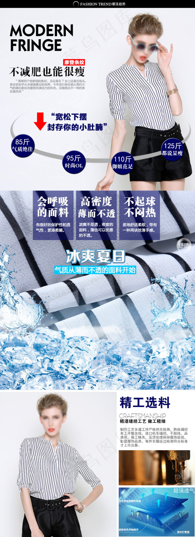 淘宝详情页设计模板psd模版下载