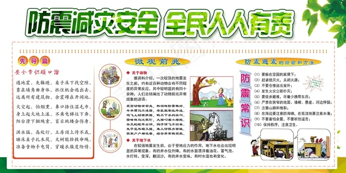 防灾减灾人人有责知识展板设计(7087X3543(DPI:150))psd模版下载
