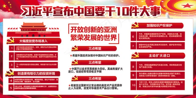 *宣布中国要干的十件事展板