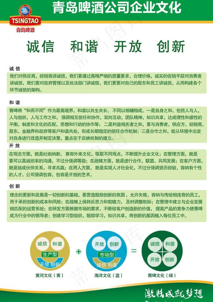 青岛啤酒海报图片(6000X9000(DPI:254))psd模版下载