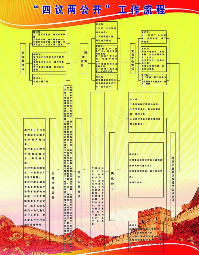党的建设图片psd模版下载