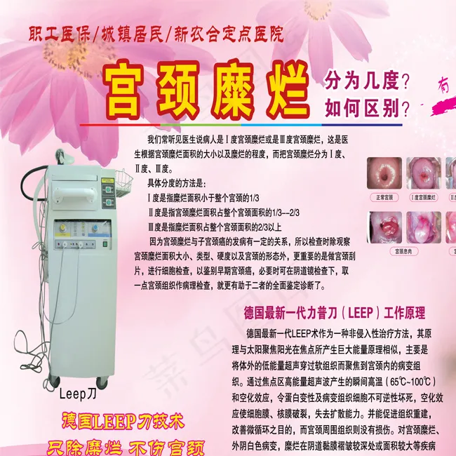 宫颈糜烂版面psd模版下载