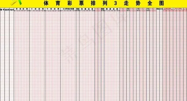 体育彩票排列3走势全图图片psd模版下载