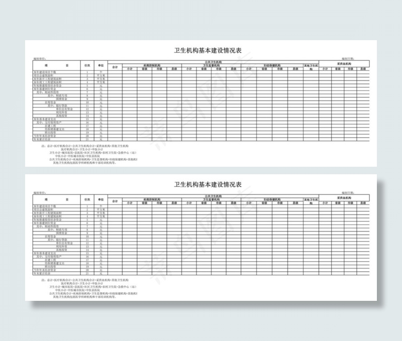 卫生机构基本建设情况表2