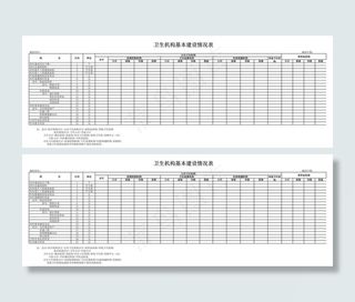 卫生机构基本建设情况表2