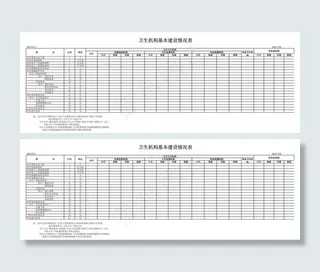 卫生机构基本建设情况表2