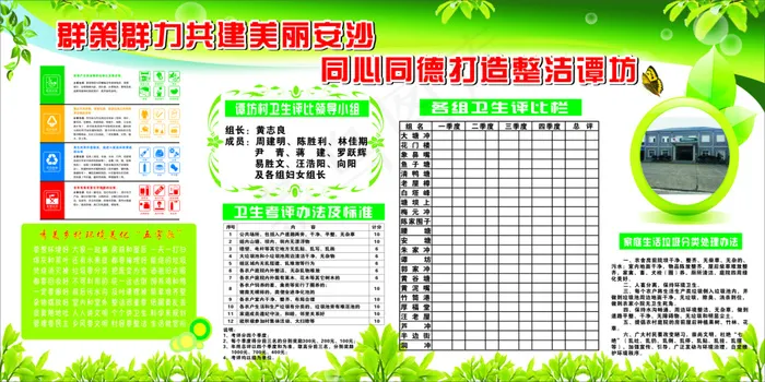村卫生宣传栏cdr矢量模版下载