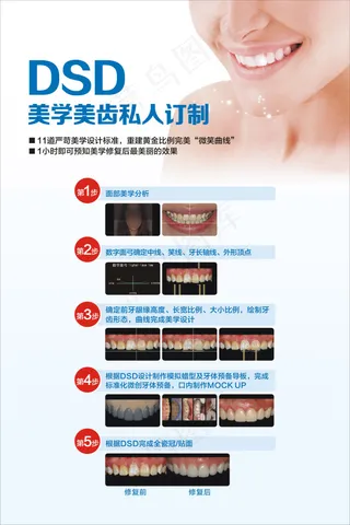 DSD美学美齿展板