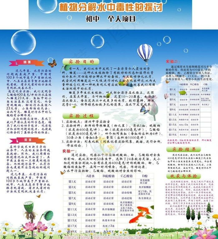 水中植物分解图片(210X297)cdr矢量模版下载