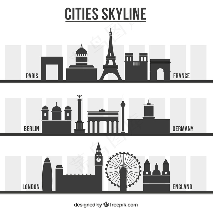 城市的轮廓变化