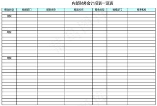 内部财务会计报表一览表