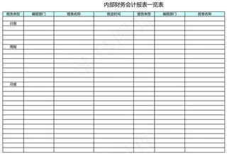 内部财务会计报表一览表