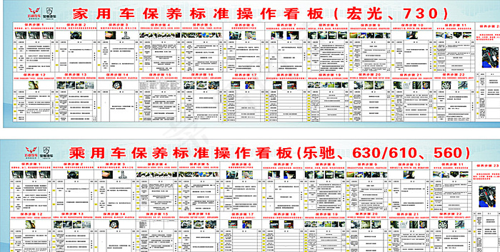 家用车保养标准图片cdr矢量模版下载