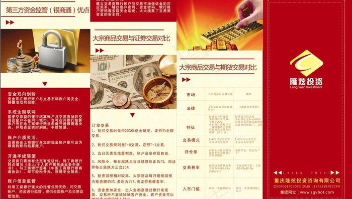 隆炫投资四折页图片cdr矢量模版下载