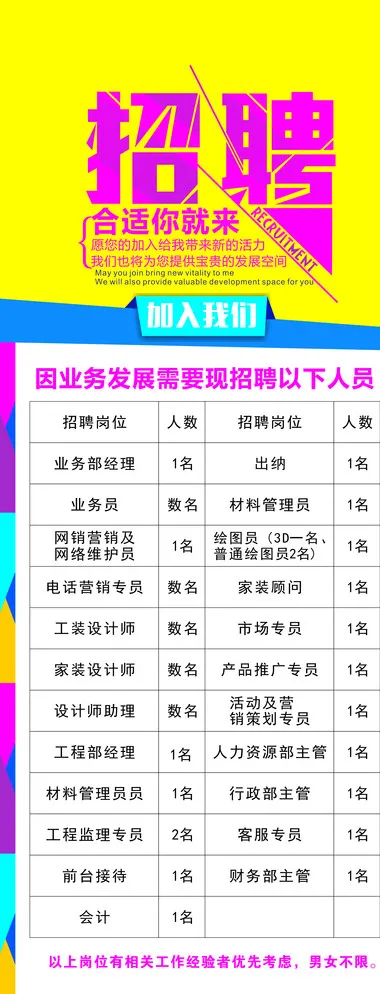 招聘海报图片cdr矢量模版下载
