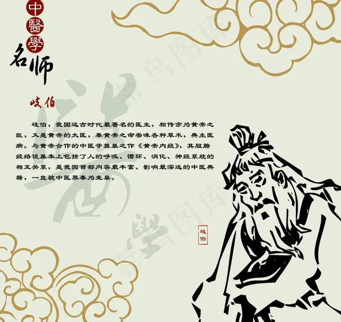 中医学 名医 岐伯图片psd模版下载