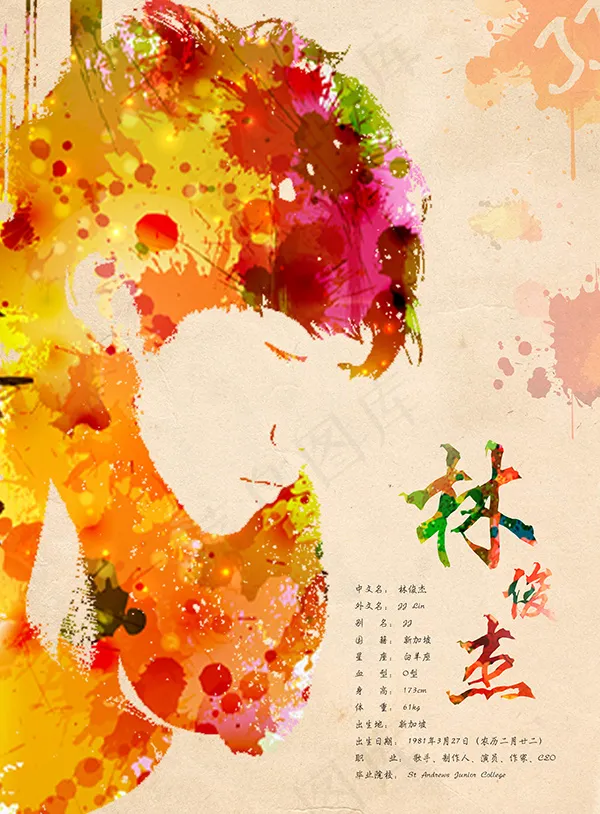 林俊杰个人海报(2480X3366(DPI:300))psd模版下载