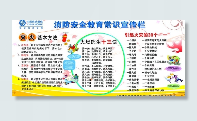 消防安全教育常识宣传栏图片