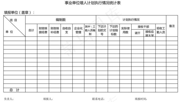 事业单位增人计划执行情况统计表