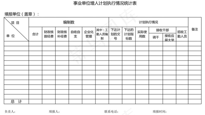 事业单位增人计划执行情况统计表