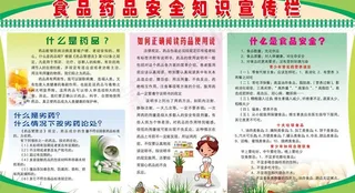 食品药品安全知识宣传栏图片
