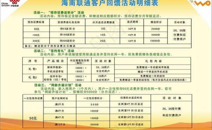 联通海报图片cdr矢量模版下载