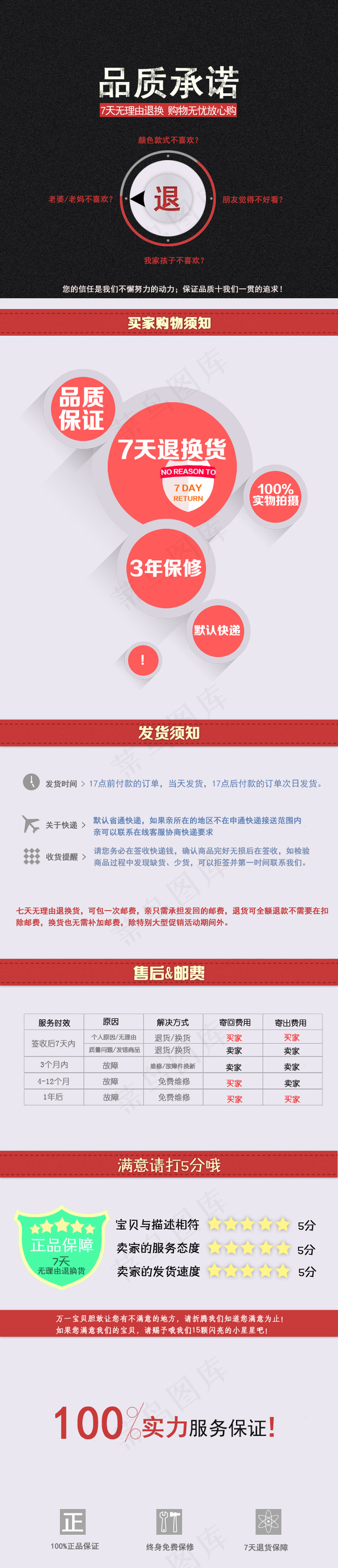 淘宝详情页底部售后说明免费下载psd模版下载
