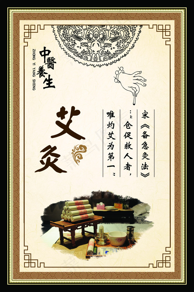 艾灸中医养生展板psd模版下载