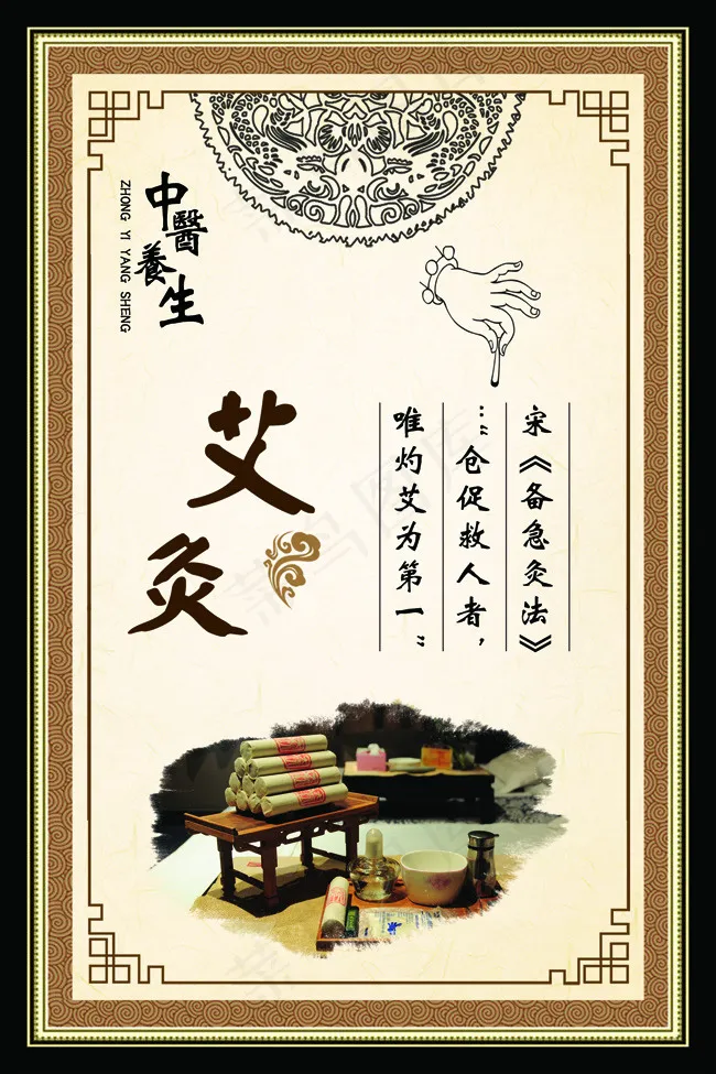 艾灸中医养生展板psd模版下载