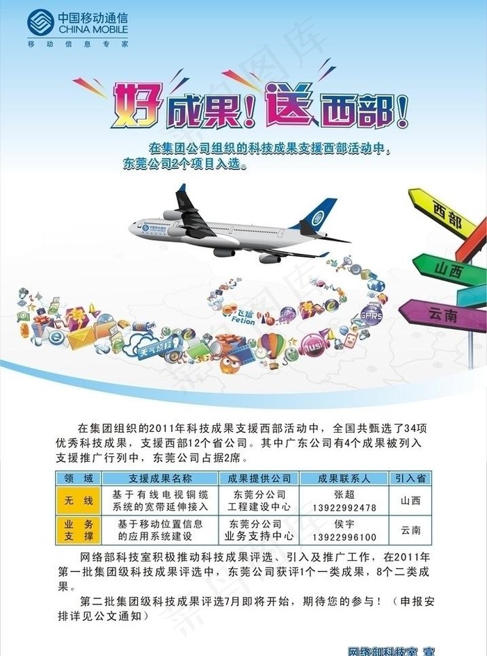 中国移动成果展示海报图片cdr矢量模版下载