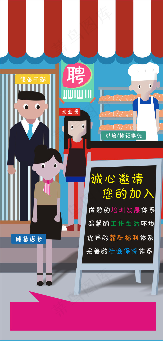 高薪招聘 公司招聘 企业招聘psd模版下载