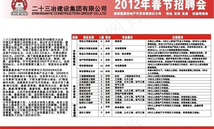 嘉盛地产报纸招聘广告设计图片