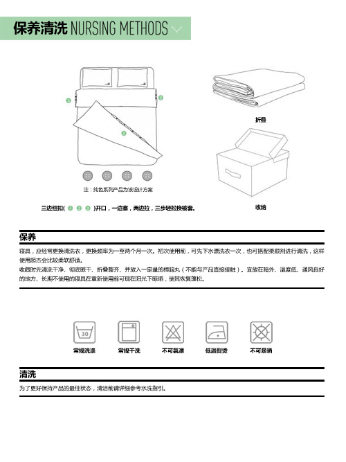 家纺类保养清洗说明psd模版下载