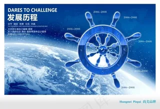 企业形象之发展历程