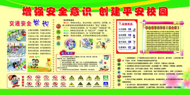 校园安全展板