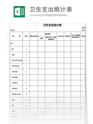 卫生支出统计表格