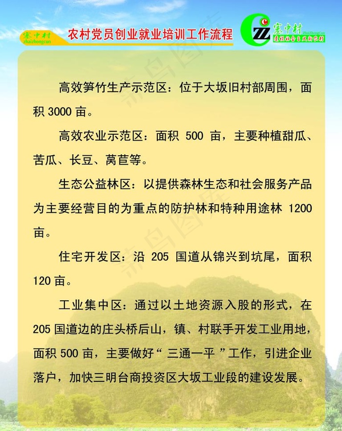 新农村制度牌图片psd模版下载