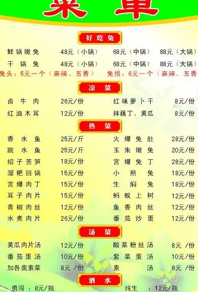 菜单背景图片cdr矢量模版下载