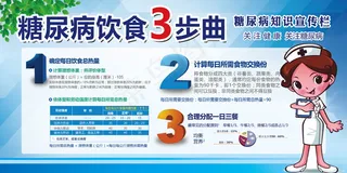 医院健康展板 健康教育展板