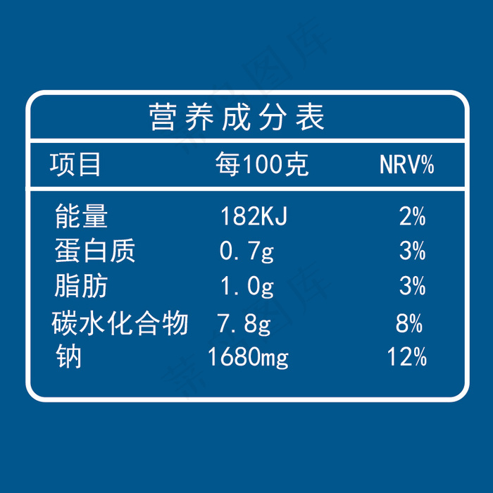 营养成分表 营养 成分表  表格