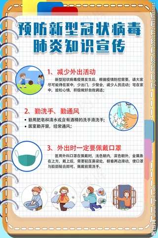 预防新型冠状病毒