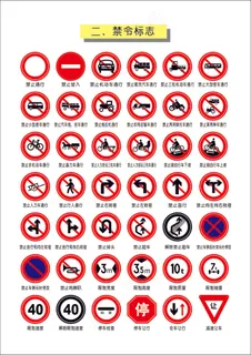 交通矢量图标----禁令标志