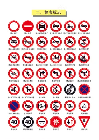 交通矢量图标----禁令标志