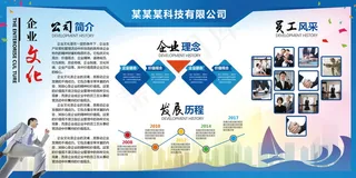 公司文化墙公司展板背景