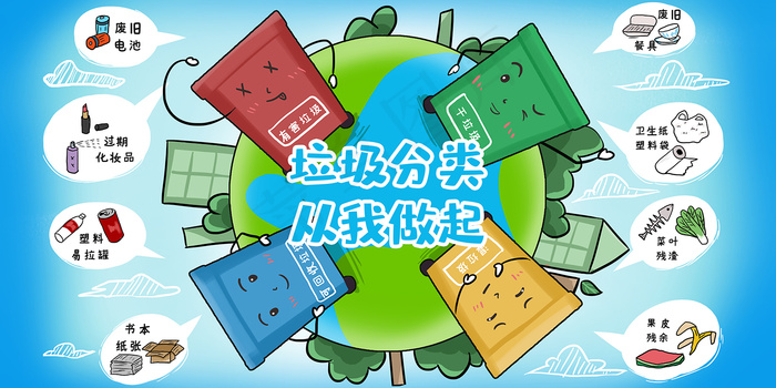手绘卡通垃圾分类插画展板